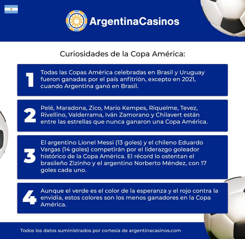 Argentina casinos en es lo mazzz