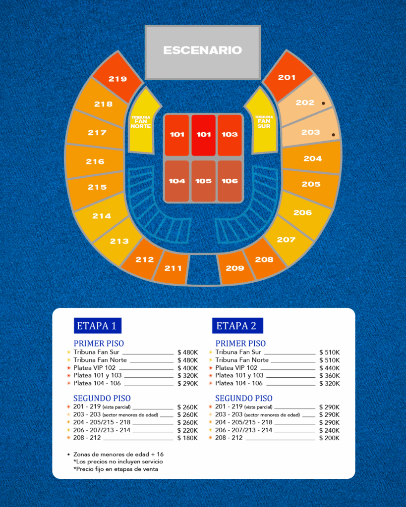 Yandel sinfónico en es lo mazzz