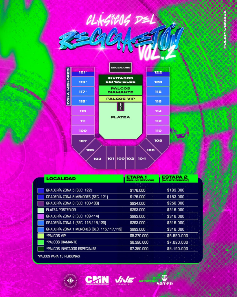 Clásicos Del Reguetón Vol.2 en es lo mazzz